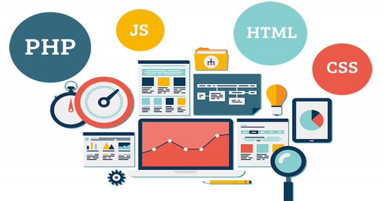 website design companies in johannesburg